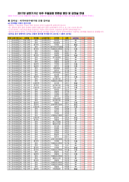 2017년 상반기 FLC 10주 주말과정 반편성 명단