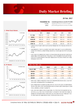 daily market bridfing