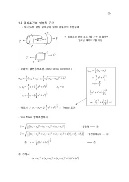 항복조건의 실험적 근거, 후속항복조건