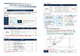 2017년도 의료기기 수리업자 교육 연간 일정 안내
