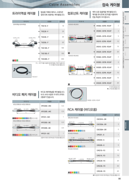 트라이액셜/컴포넌트/비디오패치케이블