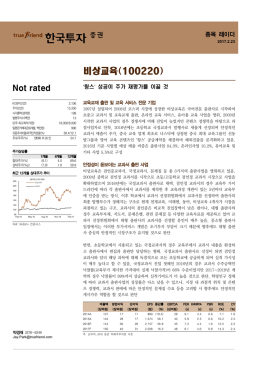 `윙스` 성공이 주가 재평가를 이끌 것