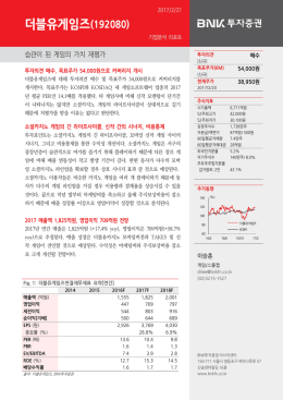 습관이 된 게임의 가치 재평가