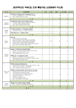 2017학년도 학부(과), 전공 통합구입 소프트웨어 리스트