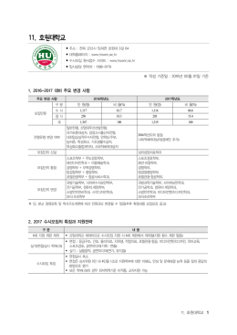 2010학년도 수시모집 관련 자료 협조