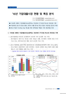 16년 기업대출시장 현황 및 특징 분석