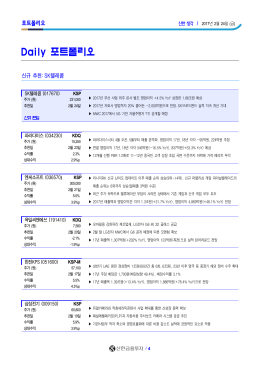 Daily 포트폴리오