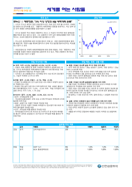 세계를 여는 사람들