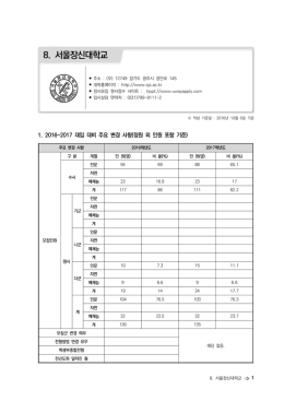 8. 서울장신대학교