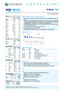 마켓 레이더 - 신한금융투자