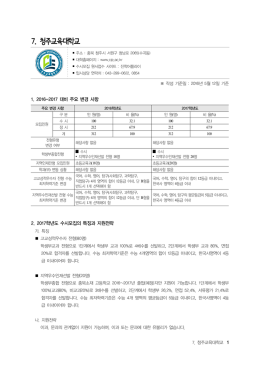 2010학년도 수시모집 관련 자료 협조