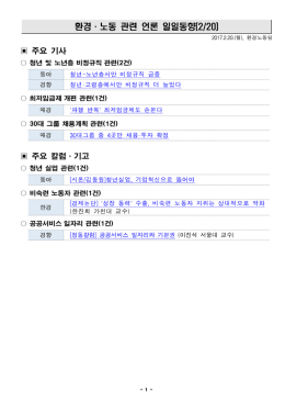 환경·노동 관련 언론 일일동향(2/20)