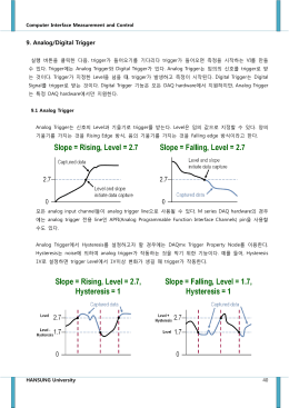 Computer Interface Measurement and Control