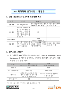 자료- 치과의사 실기시험 시행방안