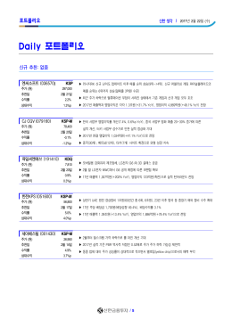 Daily 포트폴리오