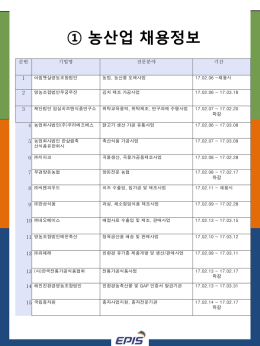 ① 농산업 채용정보