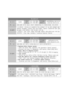 08_전시회 참가 회원사 목록리스트.hwp