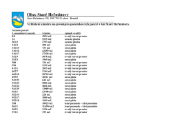 Vyhl&aacute;&scaron;en&iacute; z&aacute;měru na pron&aacute;jem pozemkov&yacute;ch