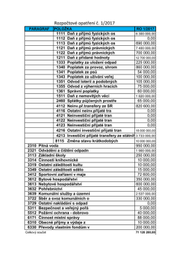 Rozpočtové opatření č. 1/2017 schválené zastupitelstvem obce dne
