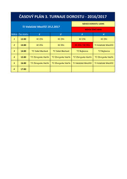 ČASOV&Yacute; PL&Aacute;N 3. TURNAJE DOROSTU