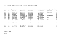 Agenda nedostatečně určitě zapsaných osob v