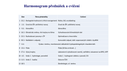 Harmonogram předn&aacute;&scaron;ek a cvičen&iacute;