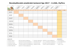 2.liga – čtyřhra 2017 … stránka bude dostupná po ukončení příjmu
