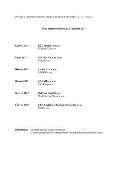 Plán státních dozorů na 1. pololetí 2017