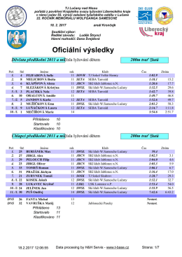 Výsledky - T