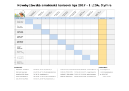 1.liga – čtyřhra 2017 … stránka bude dostupná po ukončení příjmu