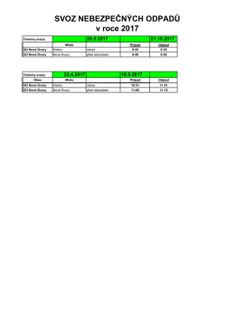 Svoz nebezpečn&eacute;ho odpadu 2017