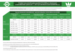 Ceny produktu FIX HOME pro dom&aacute;cnosti a