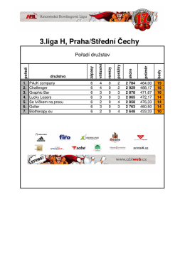 3.liga H, Praha/Střední Čechy