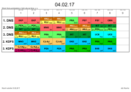 1. DNS 2. DNS 3. DNS - Středn&iacute; &scaron;kola podnikatelsk&aacute; a Vy&scaron;&scaron;&iacute;