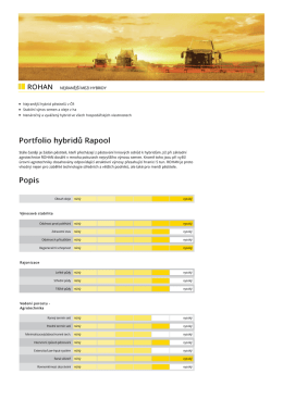 Portfolio hybridů Rapool Popis