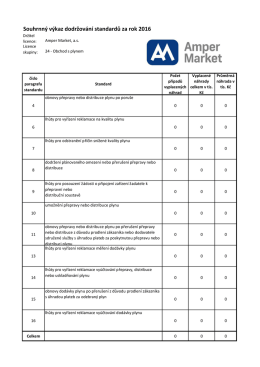 plynu - Amper Market