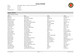 Seznam účastníků