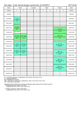 Plan zajęć - dr hab. Danuta Szwajca, semestr letni, rok 2016/2017