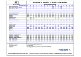 Sobótka - Sobótka Z. - rozkład na dni robocze