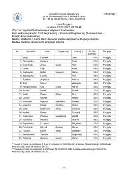 Lista Przyjęci na dzień 22.02.2017, 08:59:49 Wydział: Wydział