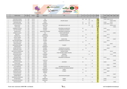 GOOD TIME - Jan Salewski mail: