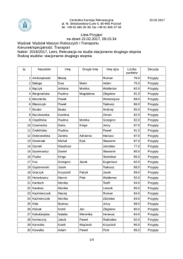 Lista Przyjęci na dzień 22.02.2017, 09:15:34 Wydział: Wydział