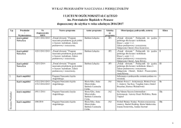 Wykaz programów nauczania i podręczników