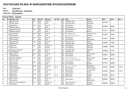 xvii puchar pilska w narciarstwie wysokog&oacute;rskim