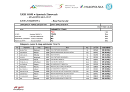 lista startowa oom 25.02.2017