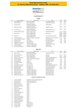 Reprezentacja Polski na 34. Halowe Mistrzostwa Europy