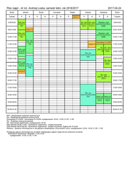 Plan zajęć - dr in . Andrzej Loska, semestr letni, rok 2016/2017 2017