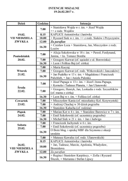 INTENCJE MSZALNE 19-26.02.2017 r. Dzień Godzina Intencja