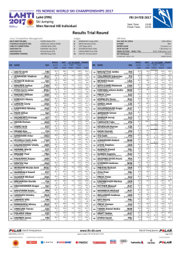 Results Trial Round