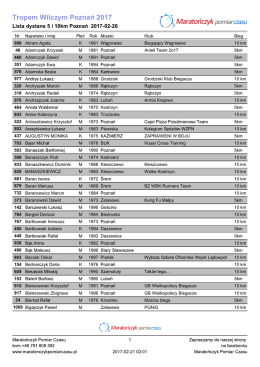 Lista startowa 5 i 10km